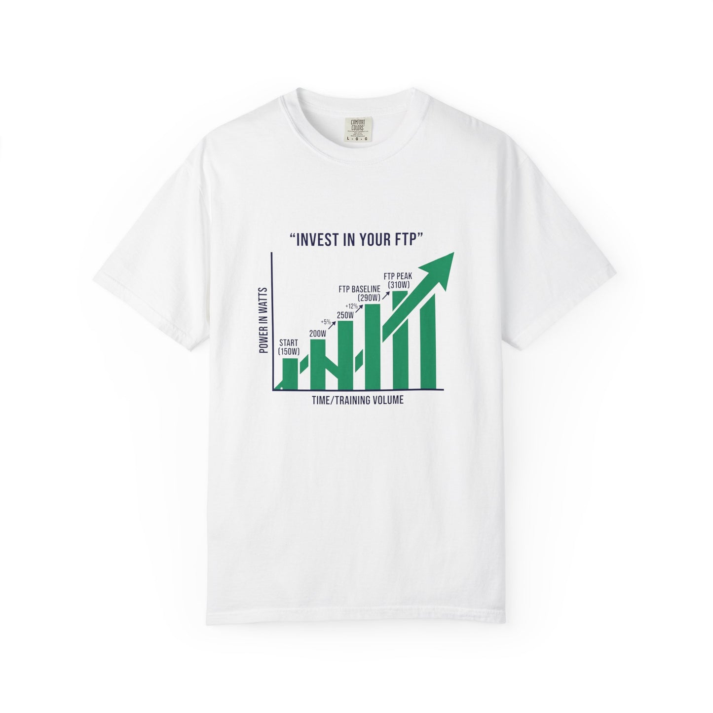 Wattage Going Up T‑Shirt
