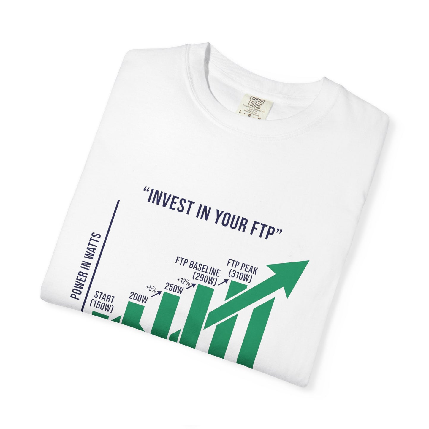 Wattage Going Up T‑Shirt
