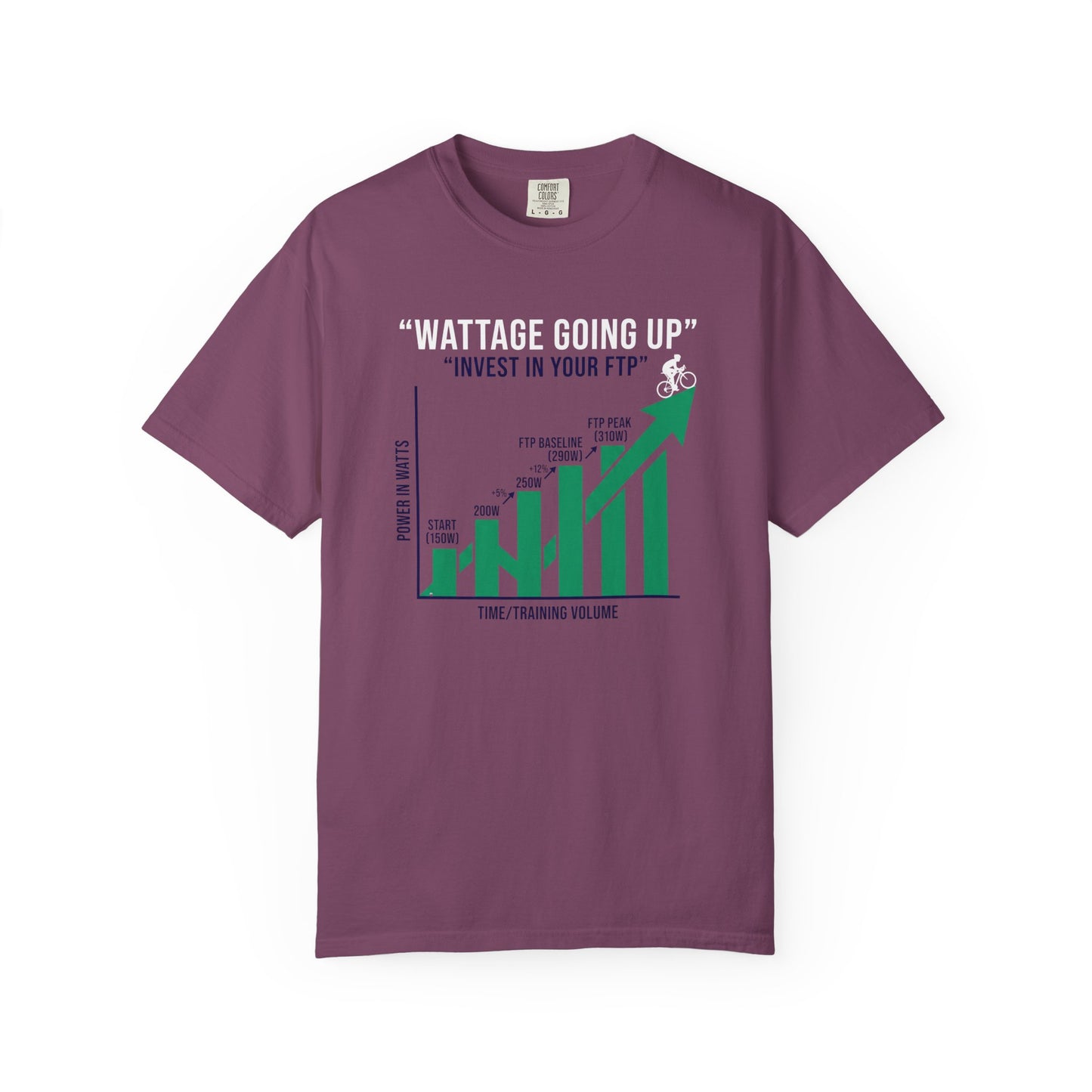Wattage Going Up T‑Shirt