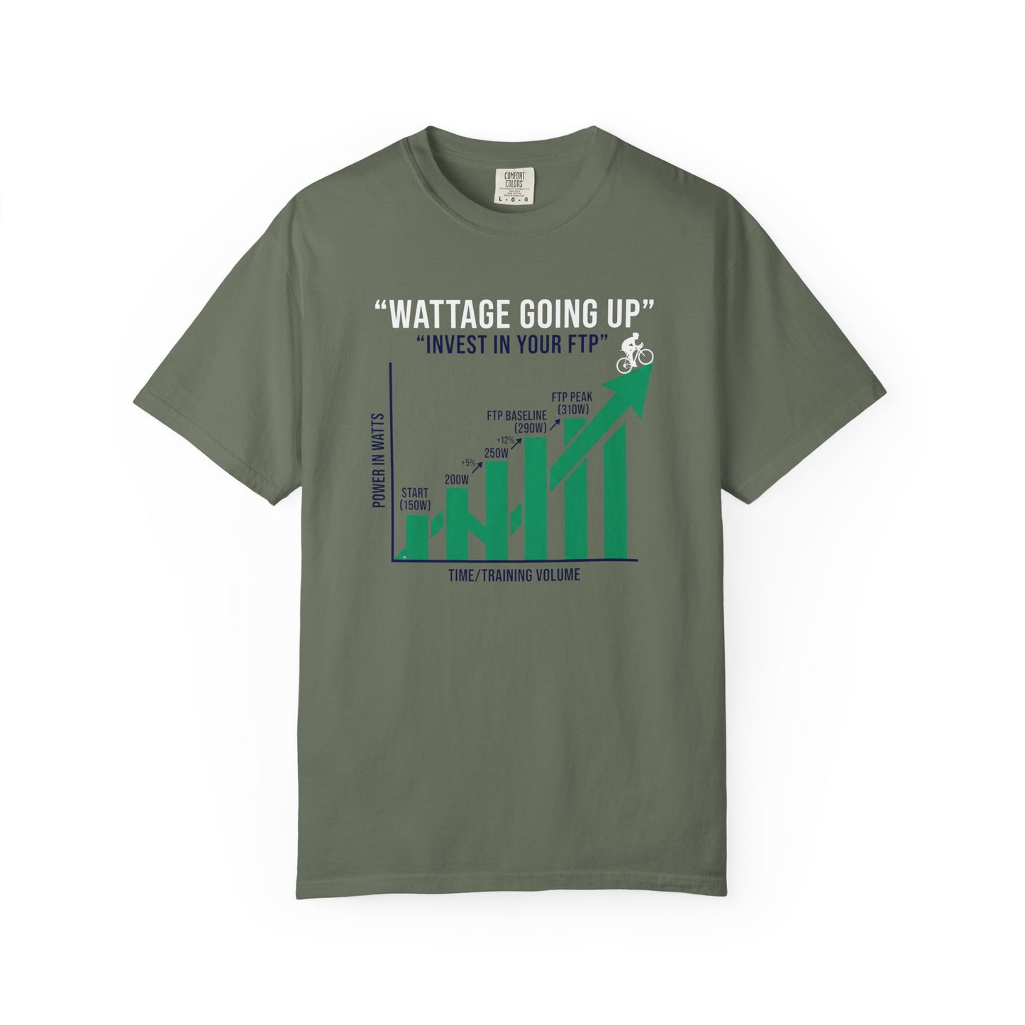 Wattage Going Up T‑Shirt