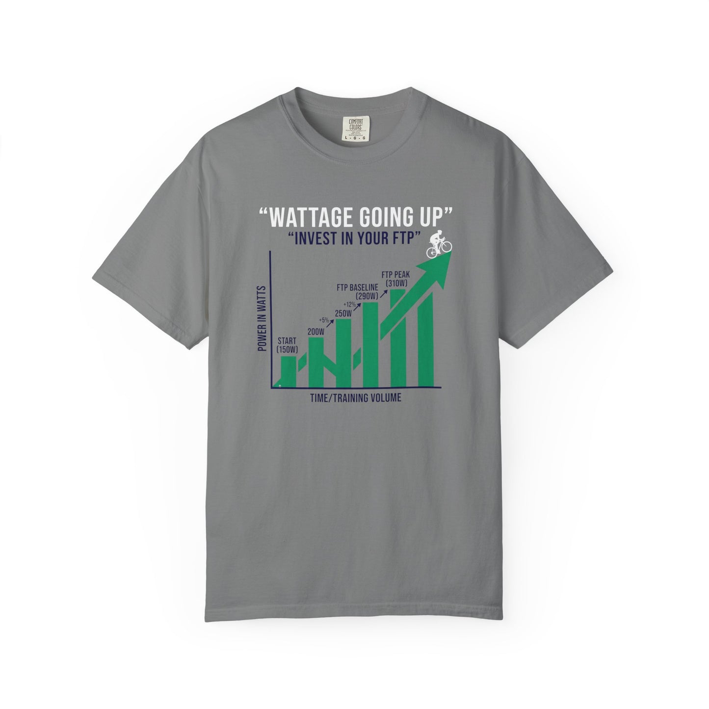 Wattage Going Up T‑Shirt
