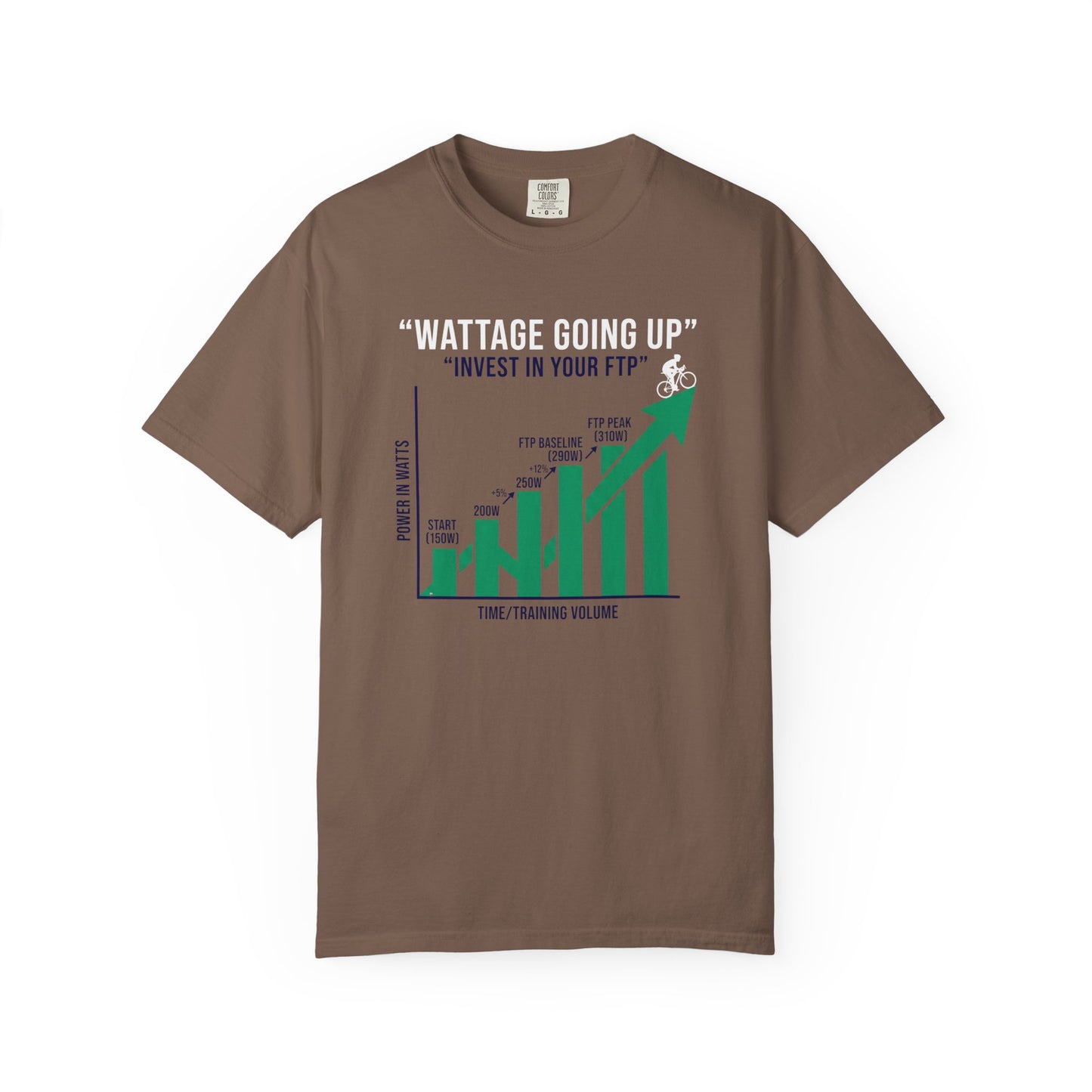 Wattage Going Up T‑Shirt